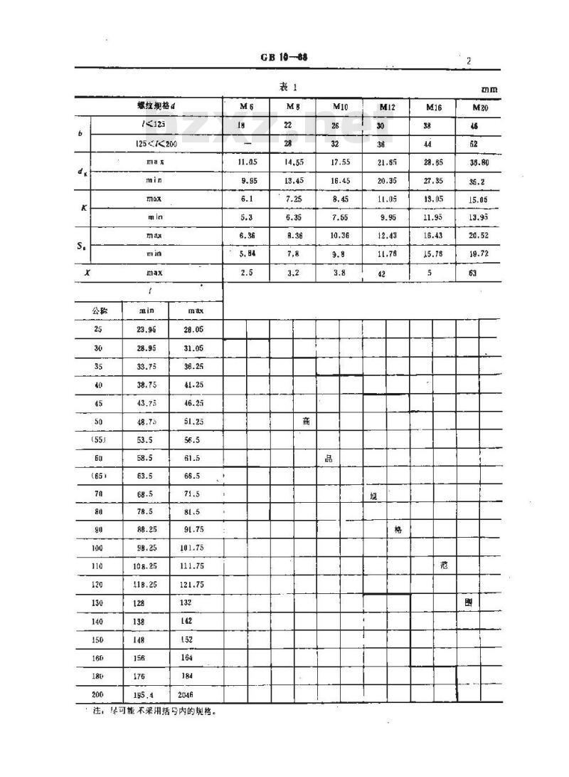 GB/T 10-1988 沉头方颈螺栓