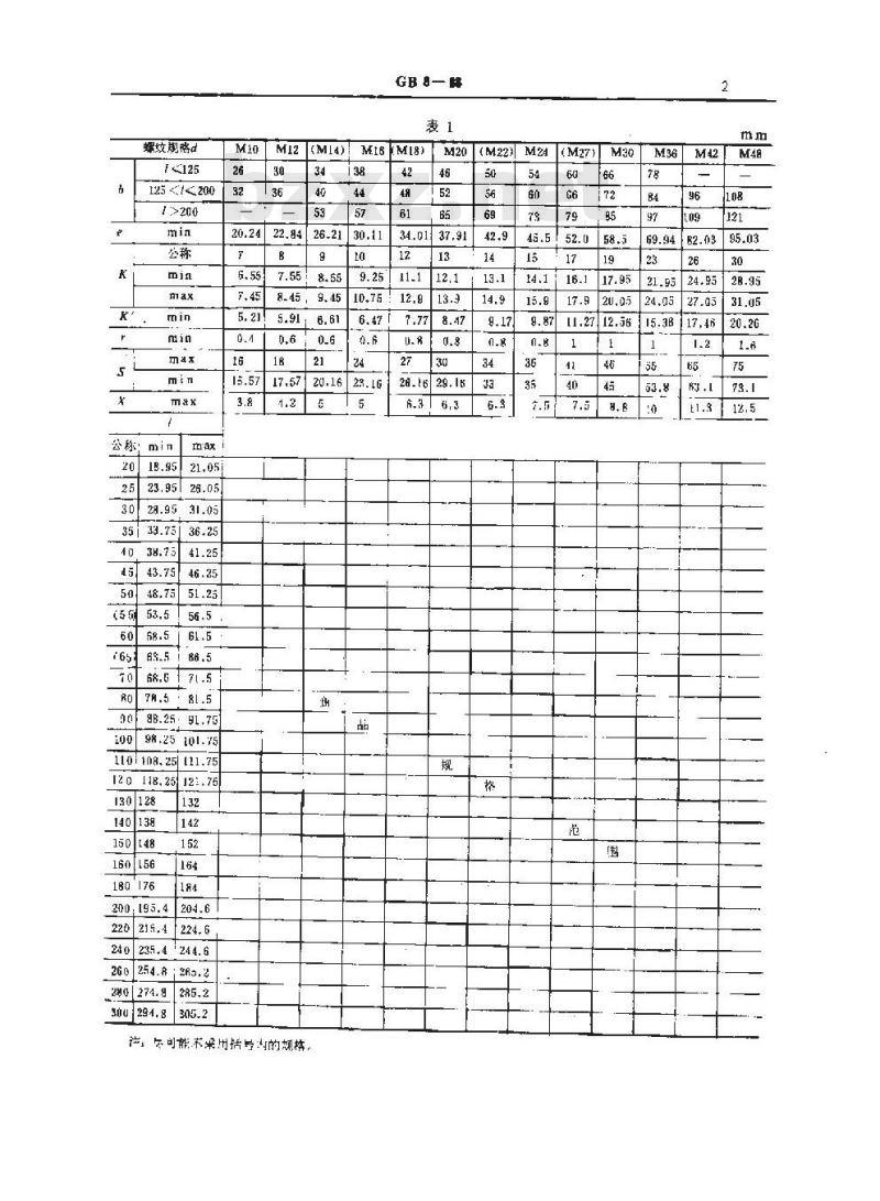 GB/T 8-1988 方头螺栓 C级