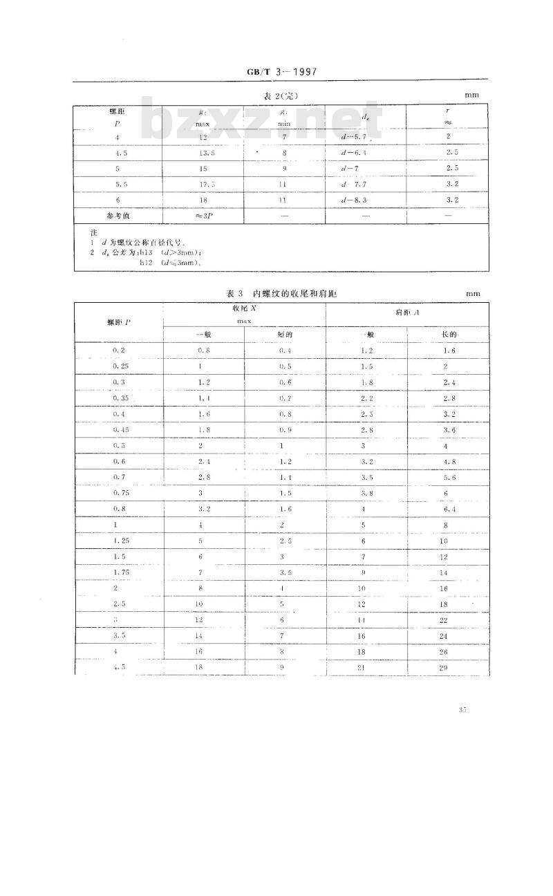 GB/T 3-1997 普通螺纹收尾、肩距、退刀槽和倒角