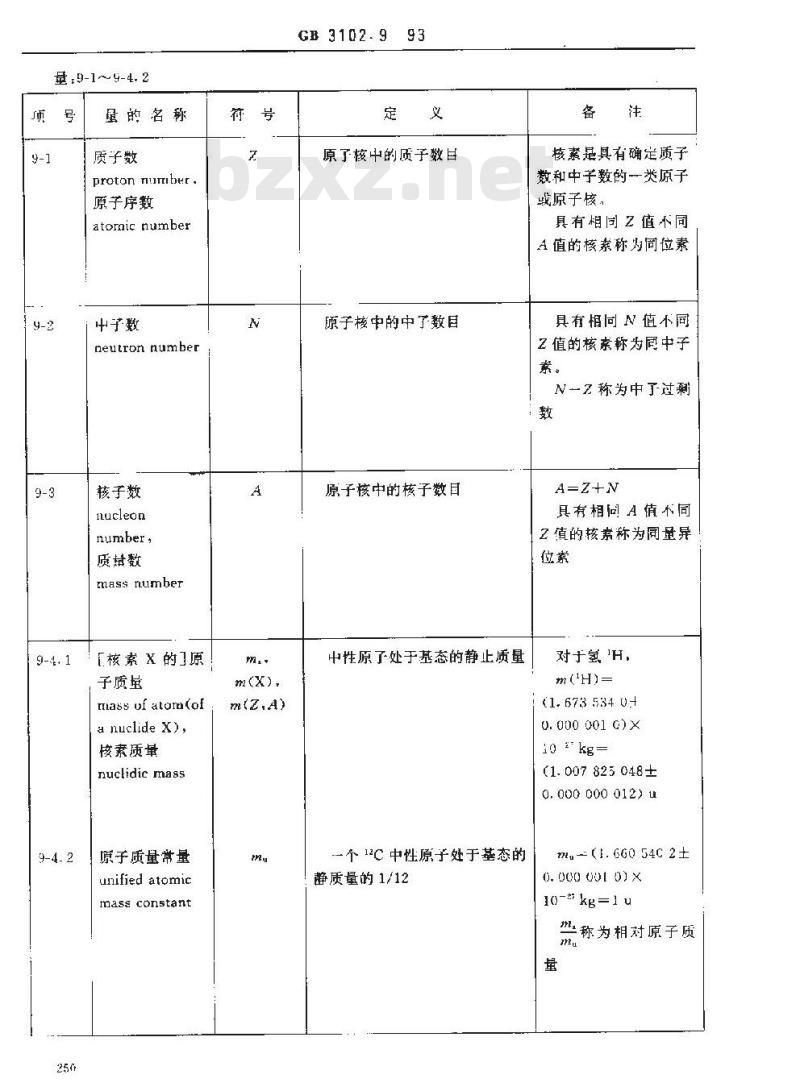 GB 3102.9-1993 原子物理学和核物理学的量和单位