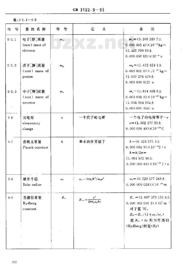 GB 3102.9-1993 原子物理学和核物理学的量和单位