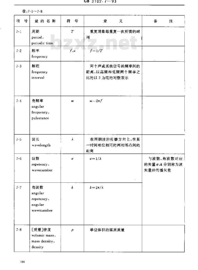 GB 3102.7-1993 声学的量和单位