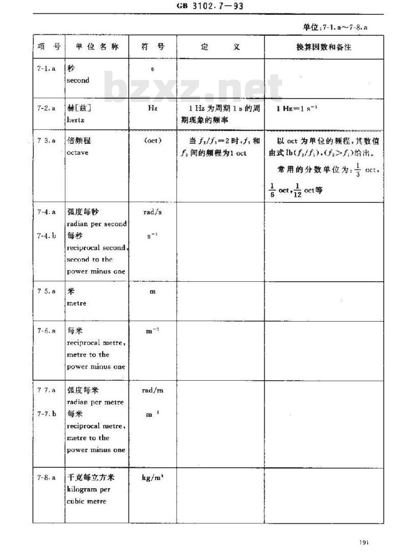 GB 3102.7-1993 声学的量和单位