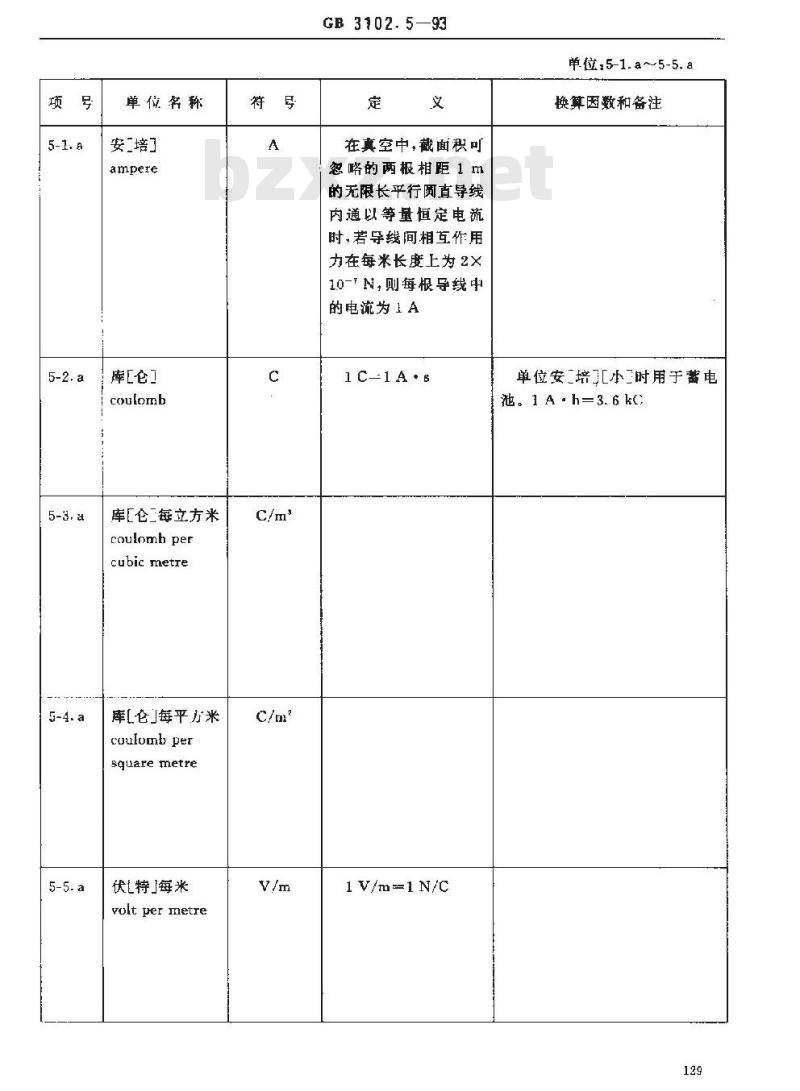 GB 3102.5-1993 电学和磁学的量和单位