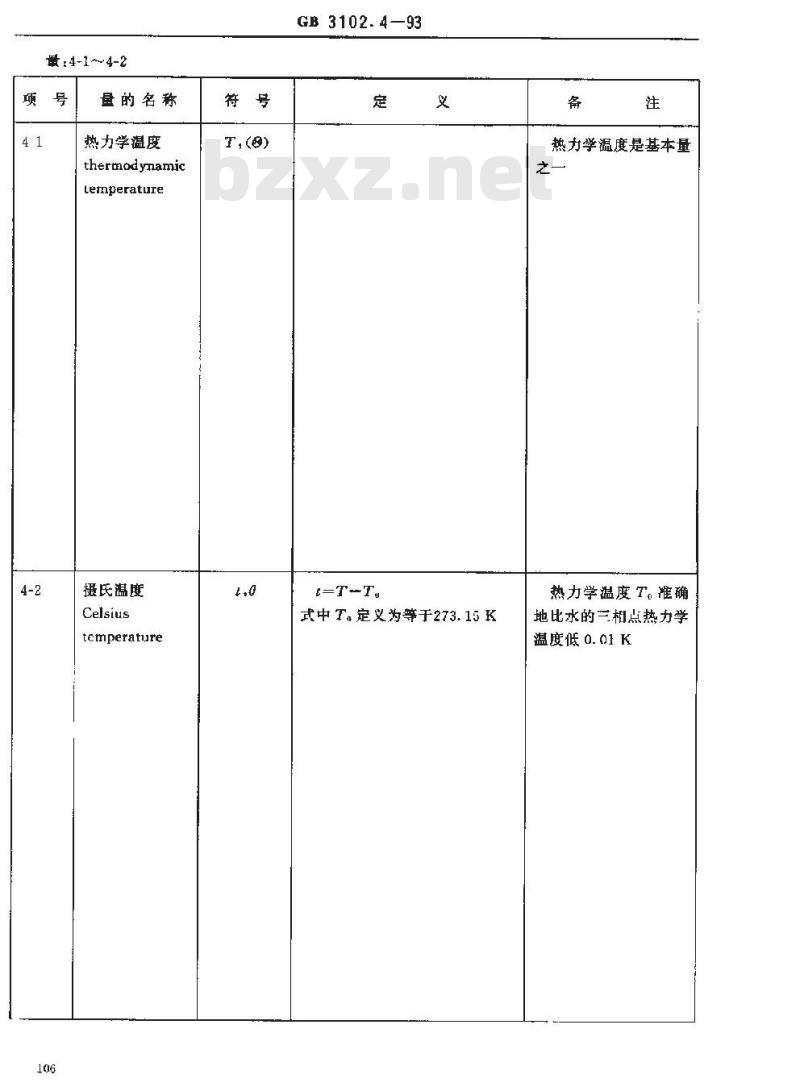 GB 3102.4-1993 热学的量和单位