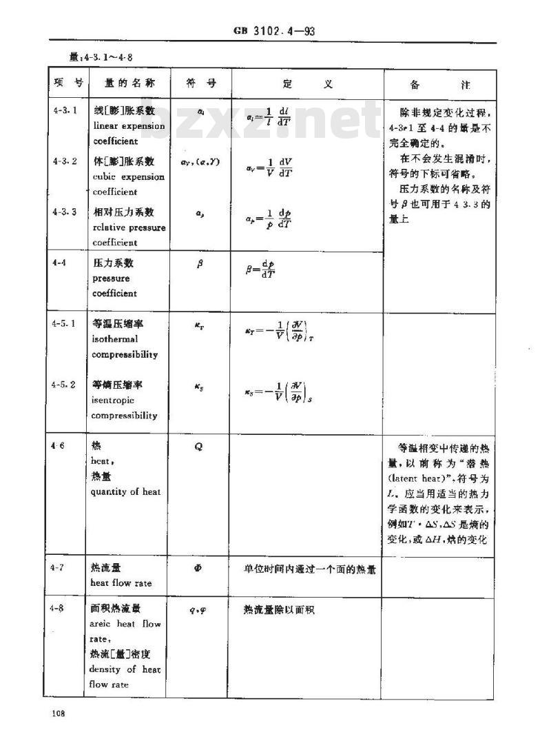 GB 3102.4-1993 热学的量和单位