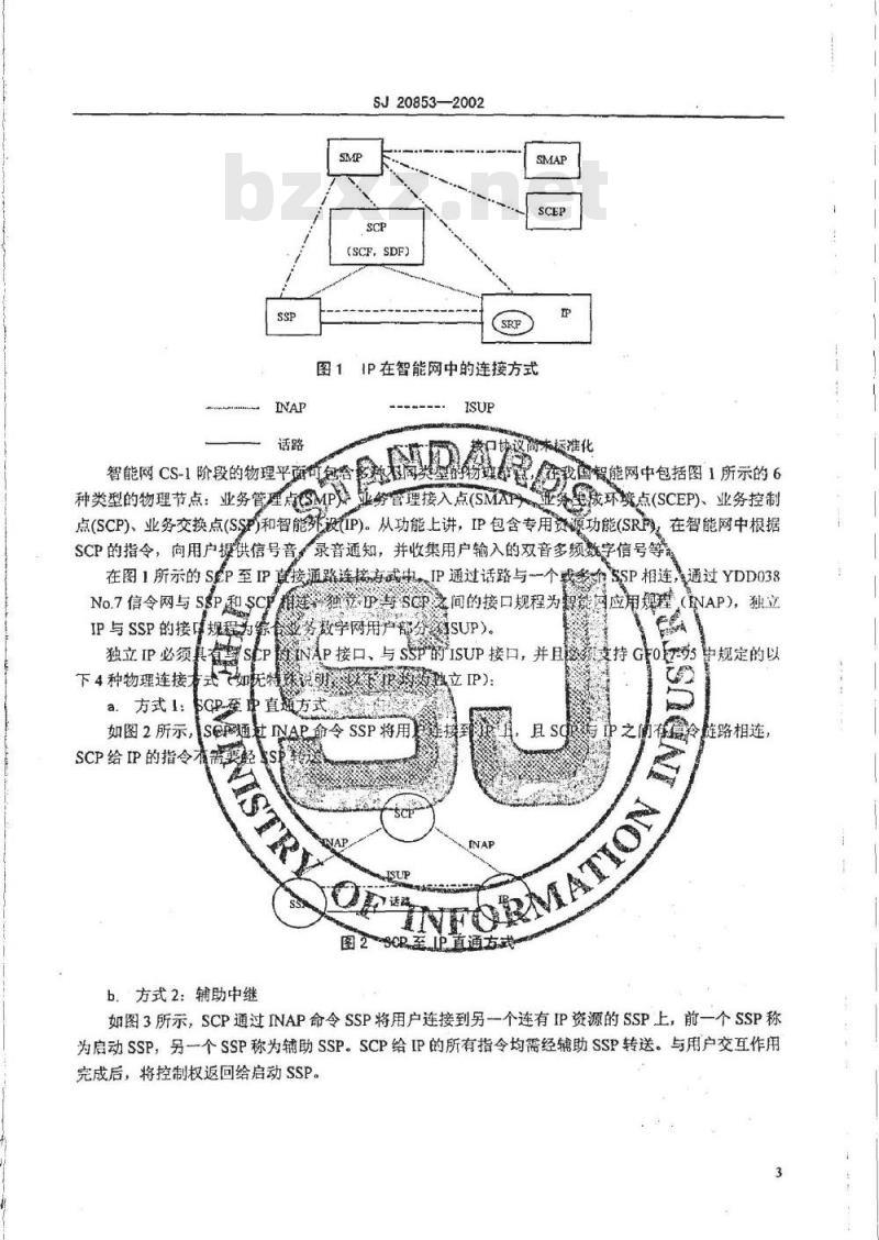 SJ 20853-2002 军用智能网独立智能外设与业务控制点及业务交换点接口规范