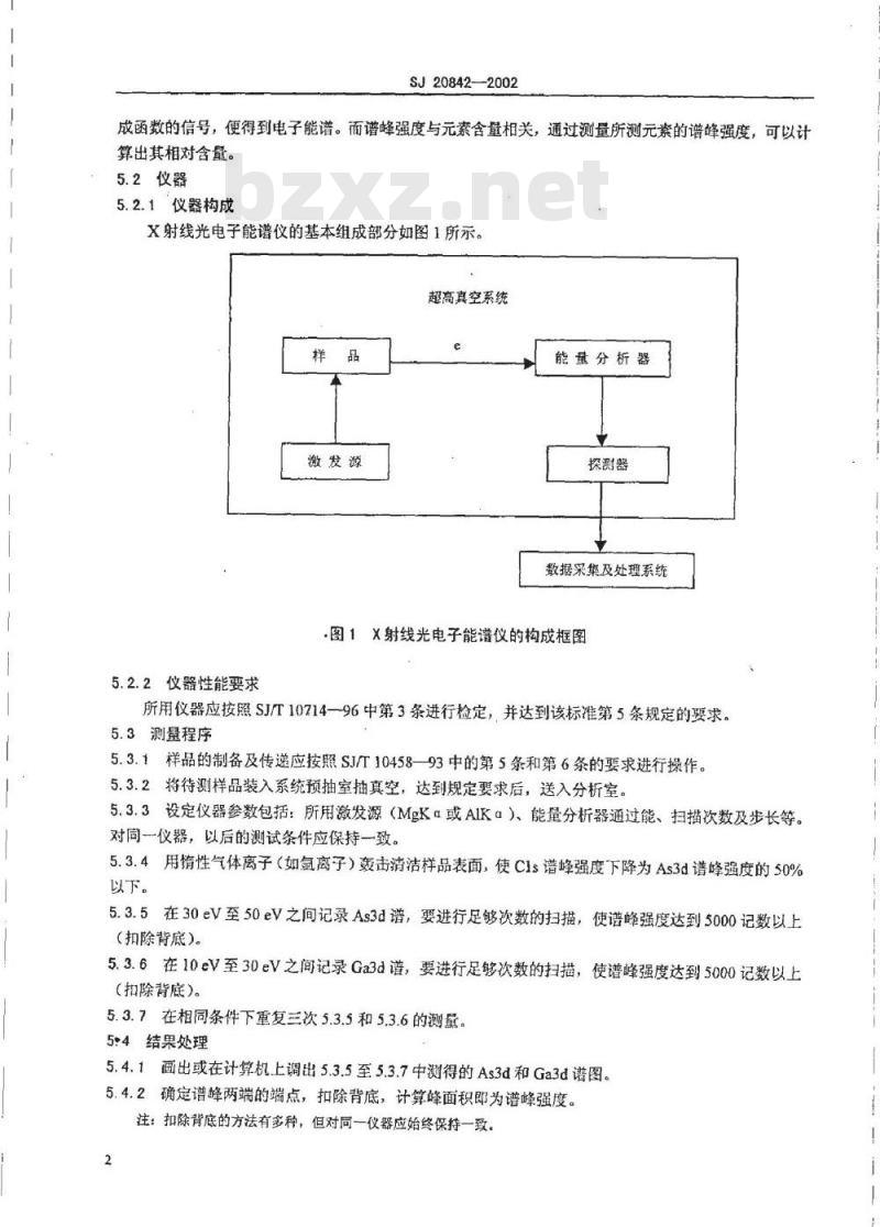 SJ 20842-2002 砷化镓表面砷镓比的测试方法