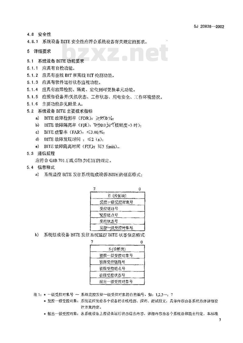 SJ 20838-2002 指挥自动化系统设备BITE通用要求
