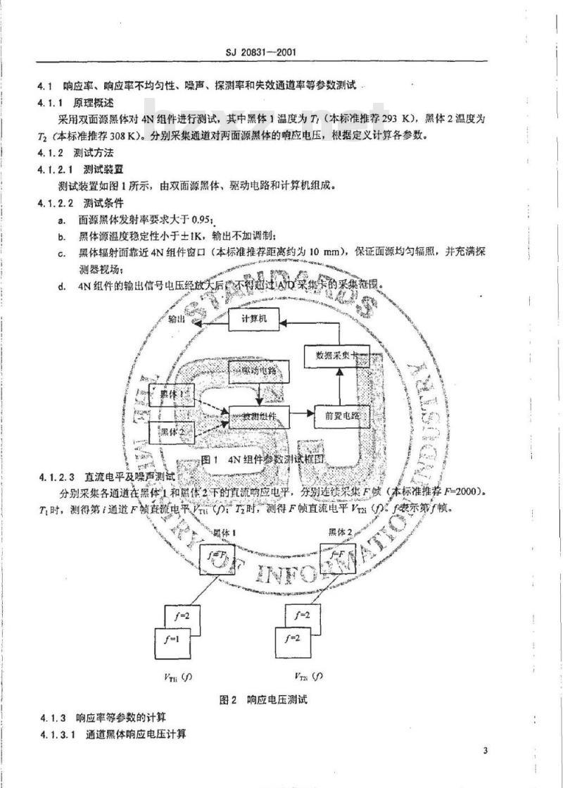 SJ 20831-2002 4N红钱焦平面探测器杜瓦组件参数测试方法