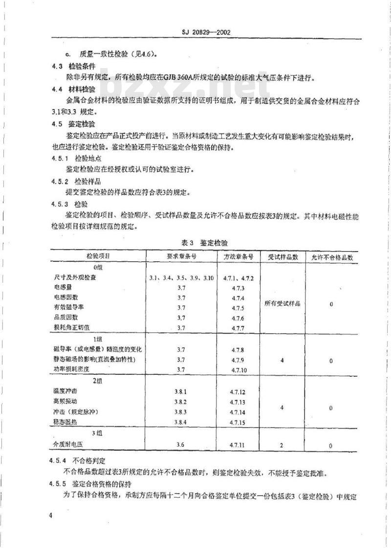 SJ 20829-2002 金属磁粉心总规范