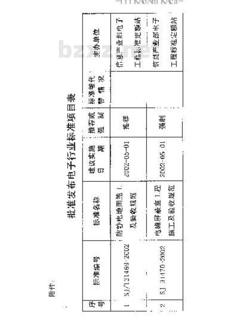 SJ/T 31469-2002 防静电地面施工及验收规范