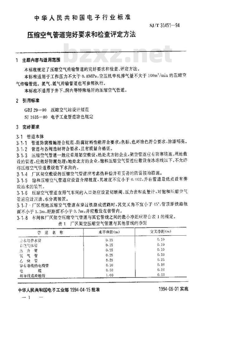 SJ/T 31451-1994 压缩空气管道完好要求和检查评定方法