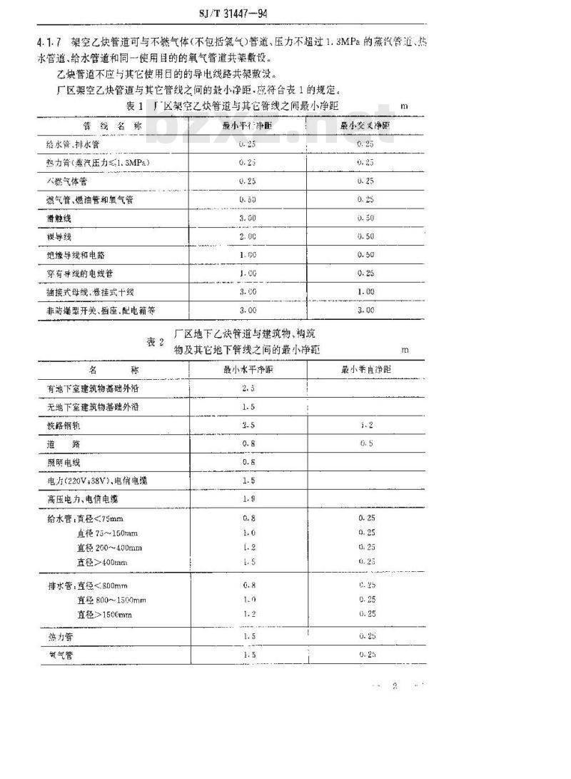 SJ/T 31447-1994 乙炔管道完好要求和检查评定方法