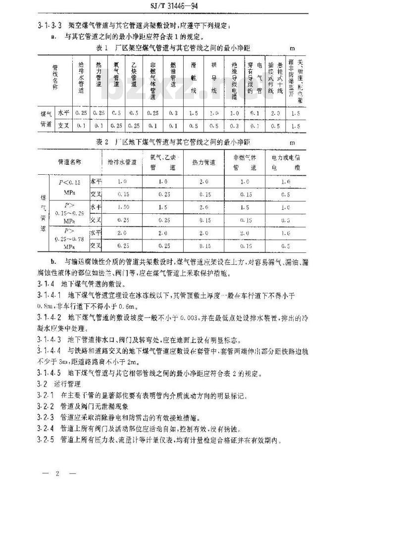 SJ/T 31446-1994 煤气管道完好要求和检查评定方法