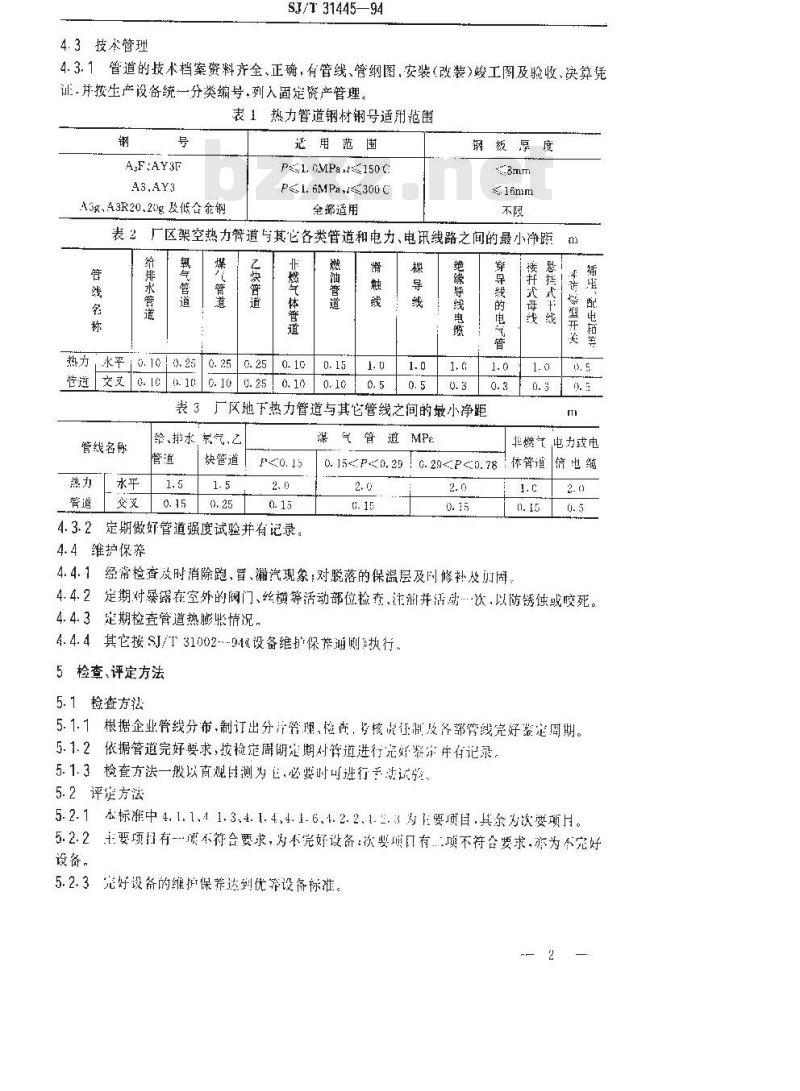 SJ/T 31445-1994 热力管道完好要求和检查评定方法