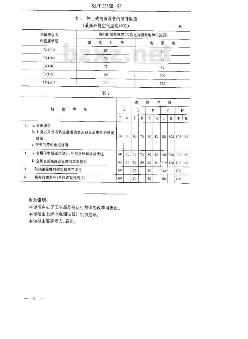 SJ/T 31430-1994 旋转式直流焊机完好要求和检查评定方法