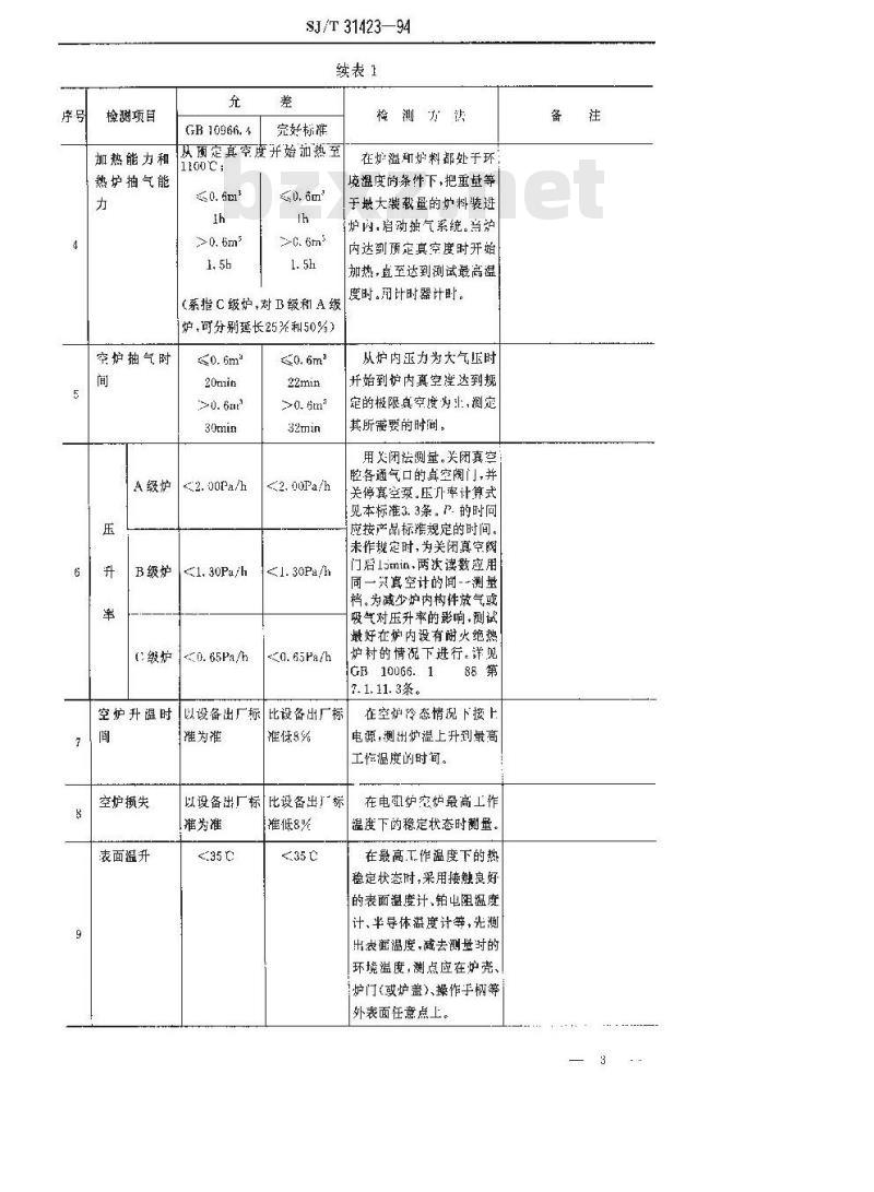 SJ/T 31423-1994 真空电阻加热炉完好要求和检查评定方法