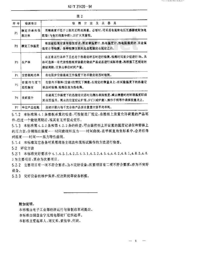 SJ/T 31420-1994 单推板式电热隧道窑完好要求和检查评定方法
