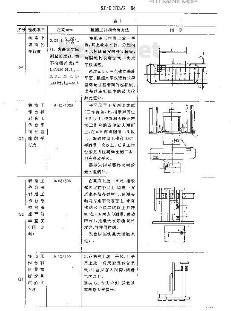 SJ/T 31372-1994 立式涨管机完好要求和检查评定方法