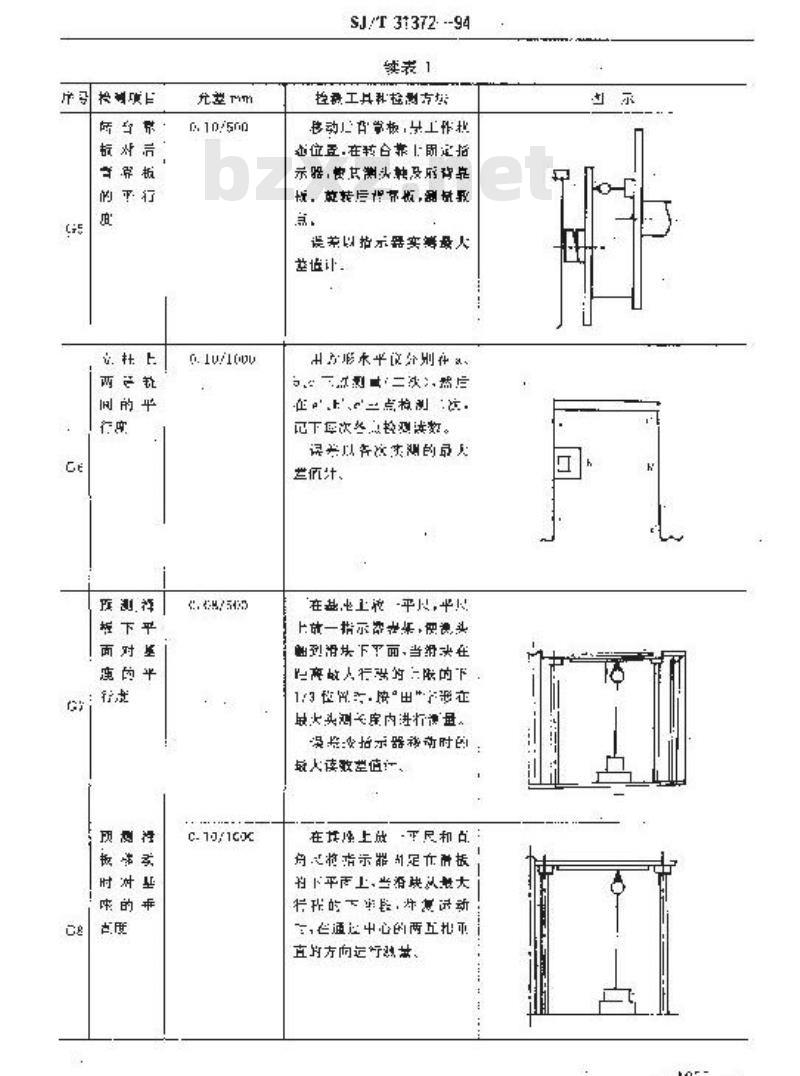 SJ/T 31372-1994 立式涨管机完好要求和检查评定方法