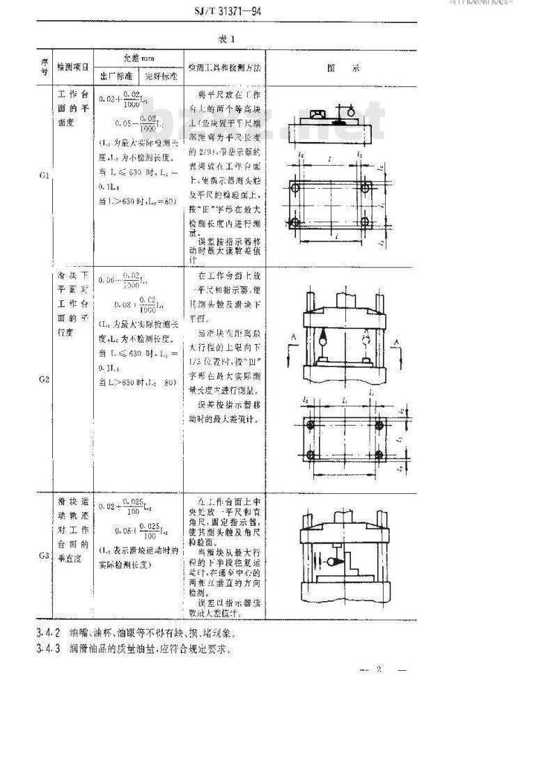 SJ/T 31371-1994 空调器散热片生产线完好要求和检查评定方法