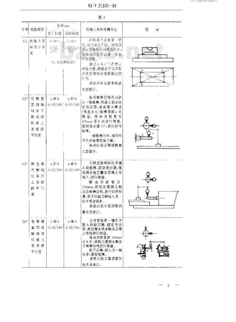 SJ/T 31370-1994 空调器生产用自动弯管设备完好要求和检查评定方法