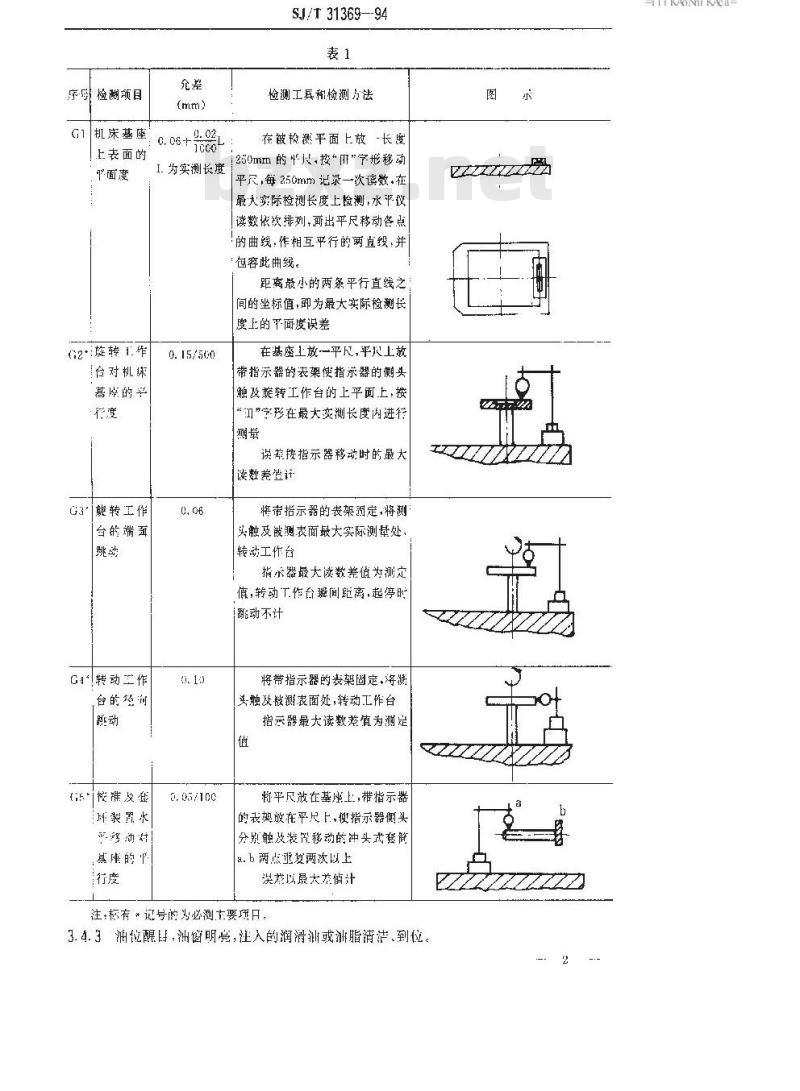 SJ/T 31369-1994 空调器生产用校准装置和套环机完好要求和检查评定方法