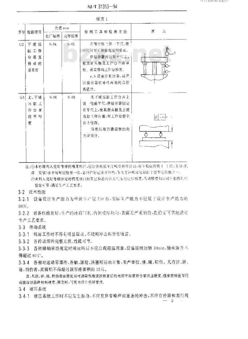 SJ/T 31353-1994 电冰箱生产单工位、四工位真空成型机完好要求和检查评定方法
