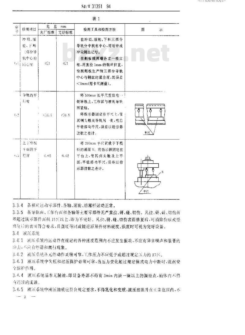 SJ/T 31351-1994 电冰箱侧板生产线设备完好要求和检查评定方法