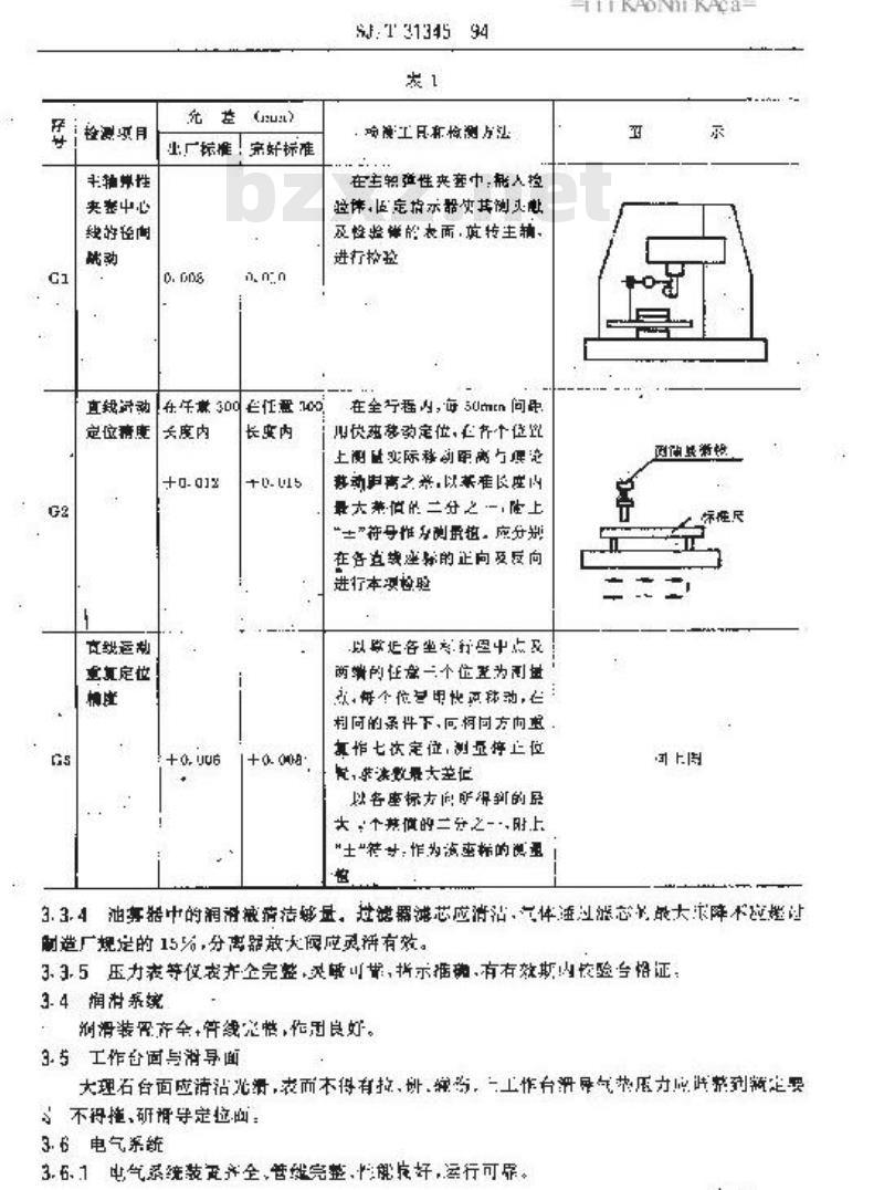 SJ/T 31345-1994 印制版专用数控钻床完好要求和检查评定方法
