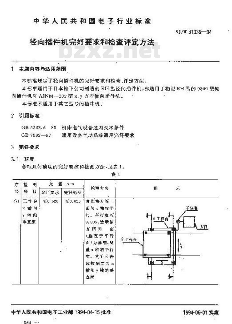 SJ/T 31339-1994 径向插件机完好要求和检查评定方法