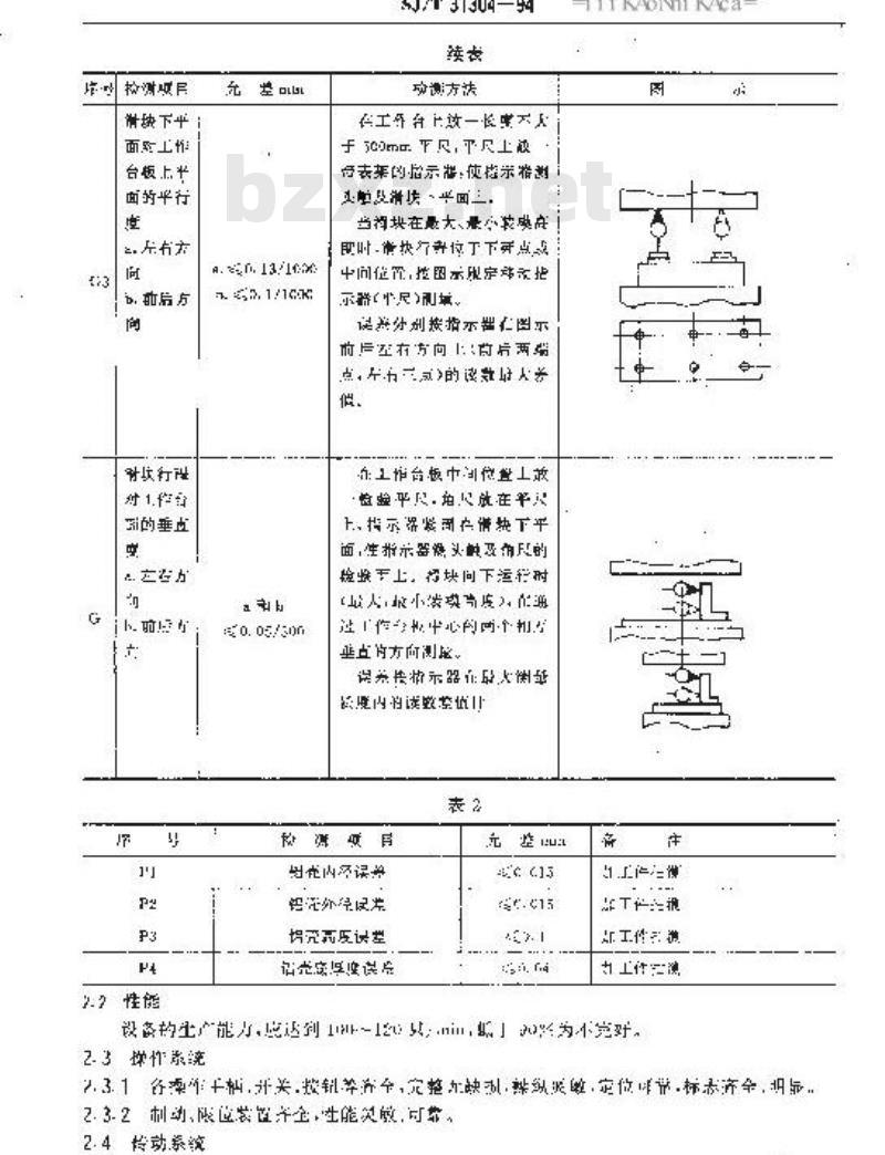SJ/T 31304-1994 铝电解电容器铝壳自动连续拉伸机完好要求和检查评定方法
