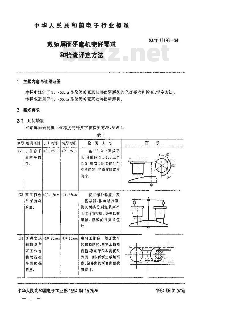 SJ/T 31193-1994 双轴屏面研磨机完好要求和检查评定方法