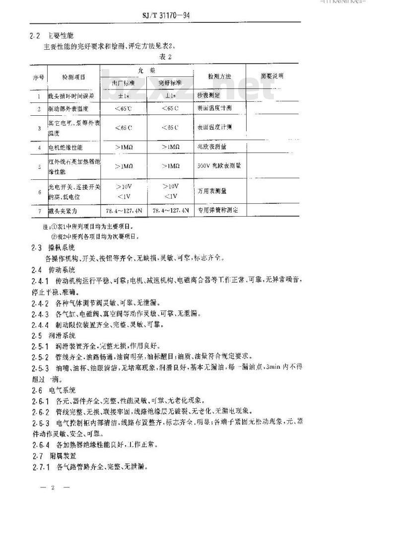 SJ/T 31170-1994 玻屏涂敷机完好要求和检查评定方法
