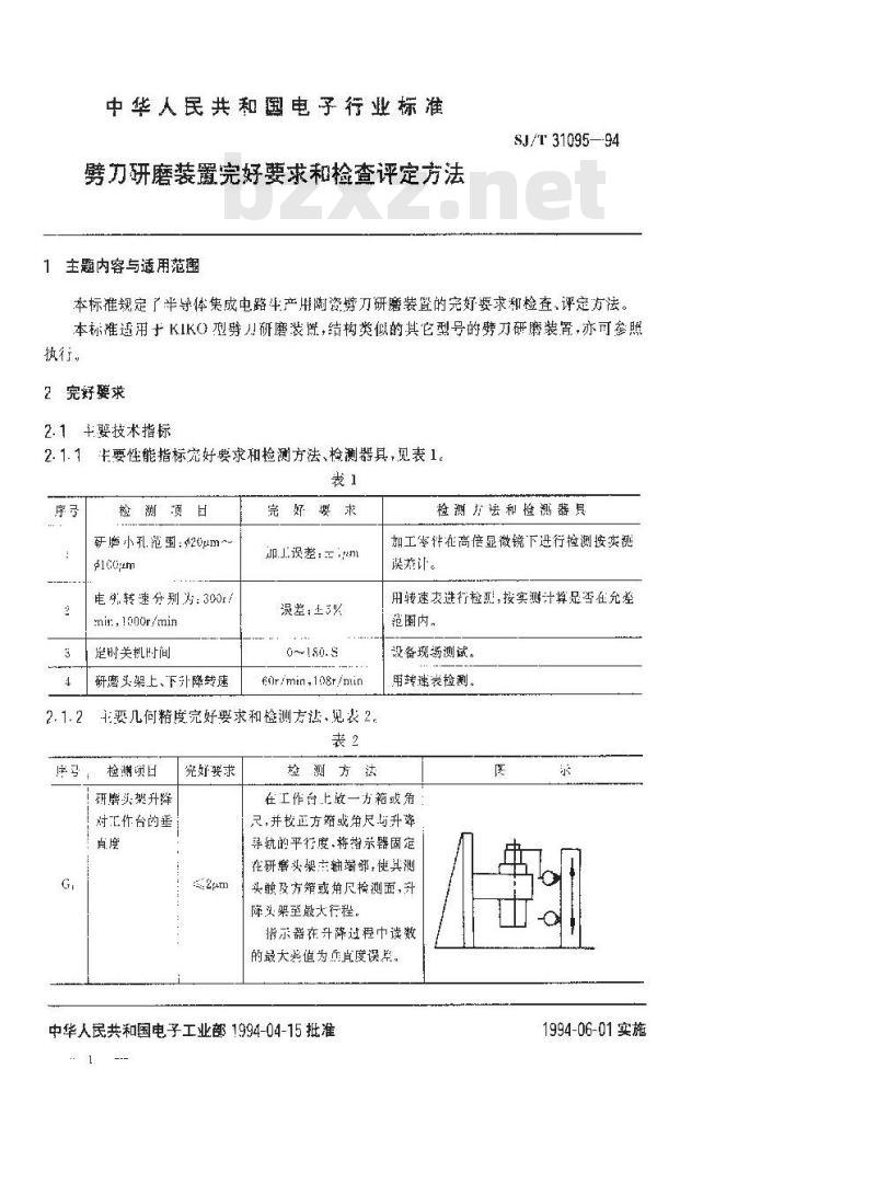 SJ/T 31095-1994 劈刀研磨装置完好要求和检查评定方法