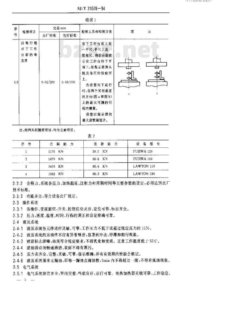 SJ/T 31078-1994 塑封压机完好要求和检查评定方法