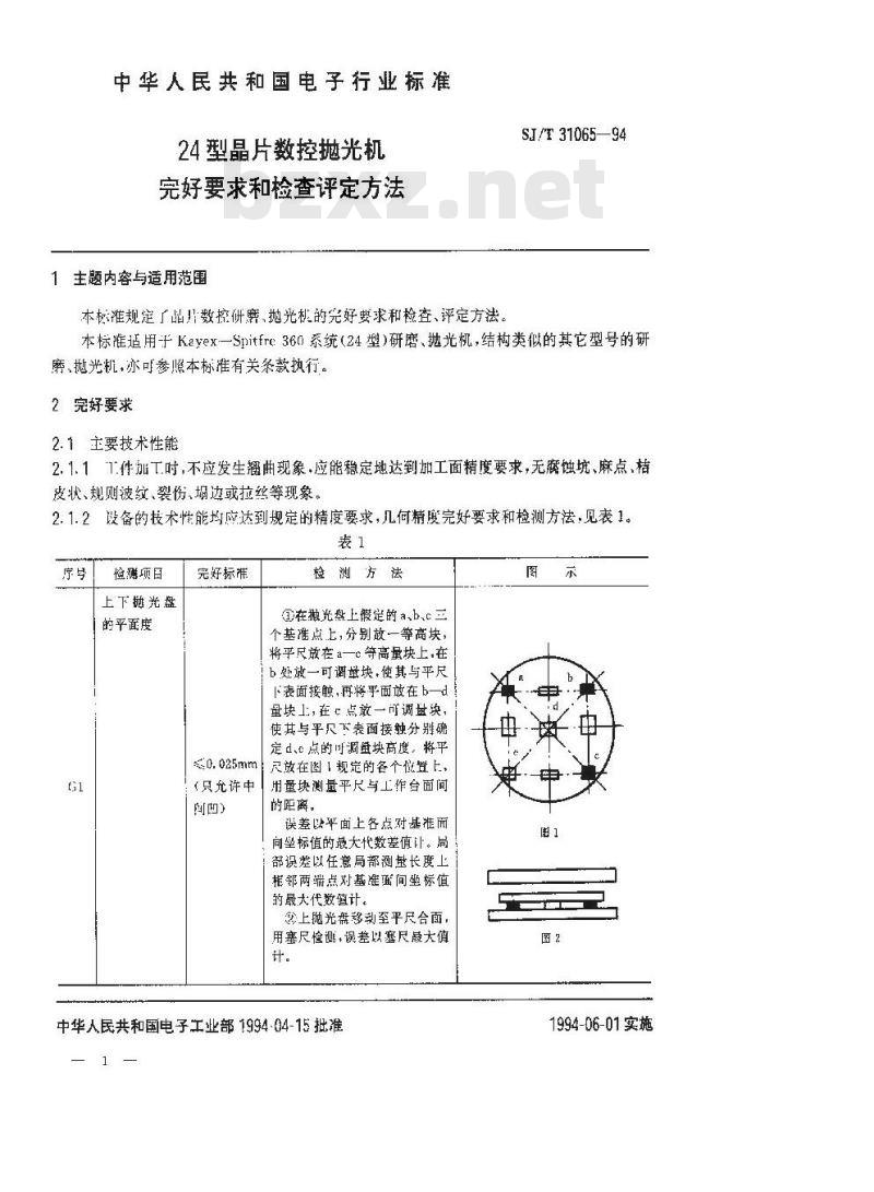 SJ/T 31065-1994 24型晶片数控抛光机完好要求和检查评定方法
