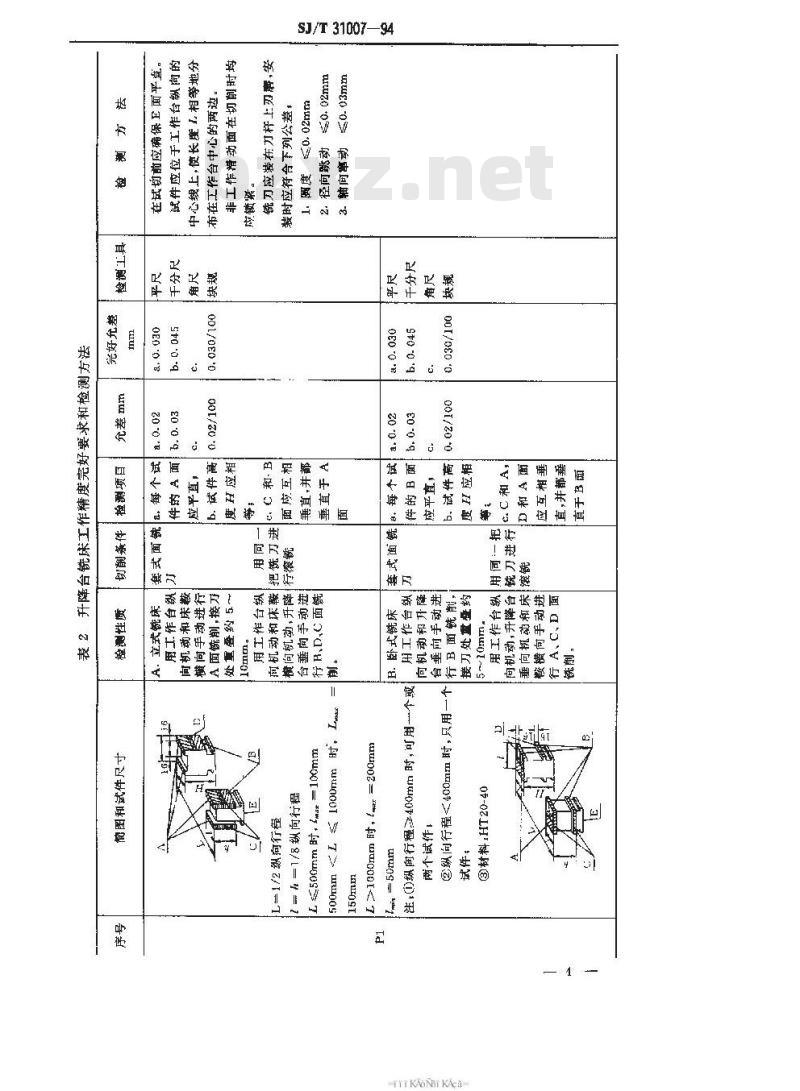 SJ/T 31007-1994 升降台铣床、万能工具铣床完好要求和检查评定方法