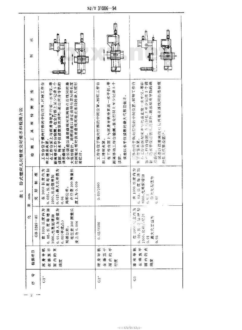 SJ/T 31006-1994 卧式镗床完好要求和检查评定方法
