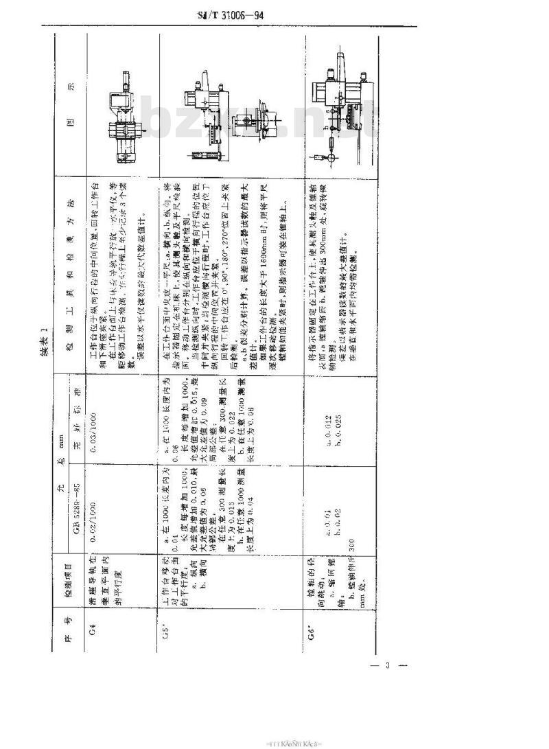 SJ/T 31006-1994 卧式镗床完好要求和检查评定方法