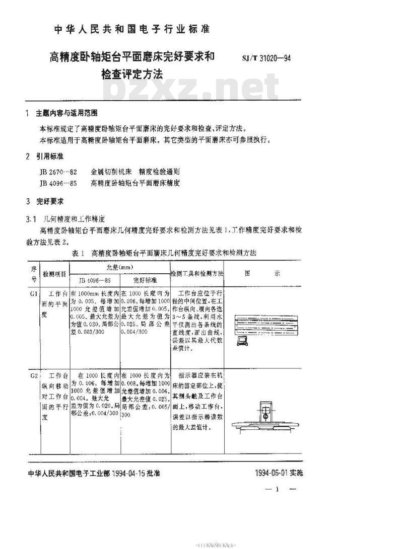 SJ/T 31020-1994 高精度卧轴矩台平面磨床完好要求和检查评定方法