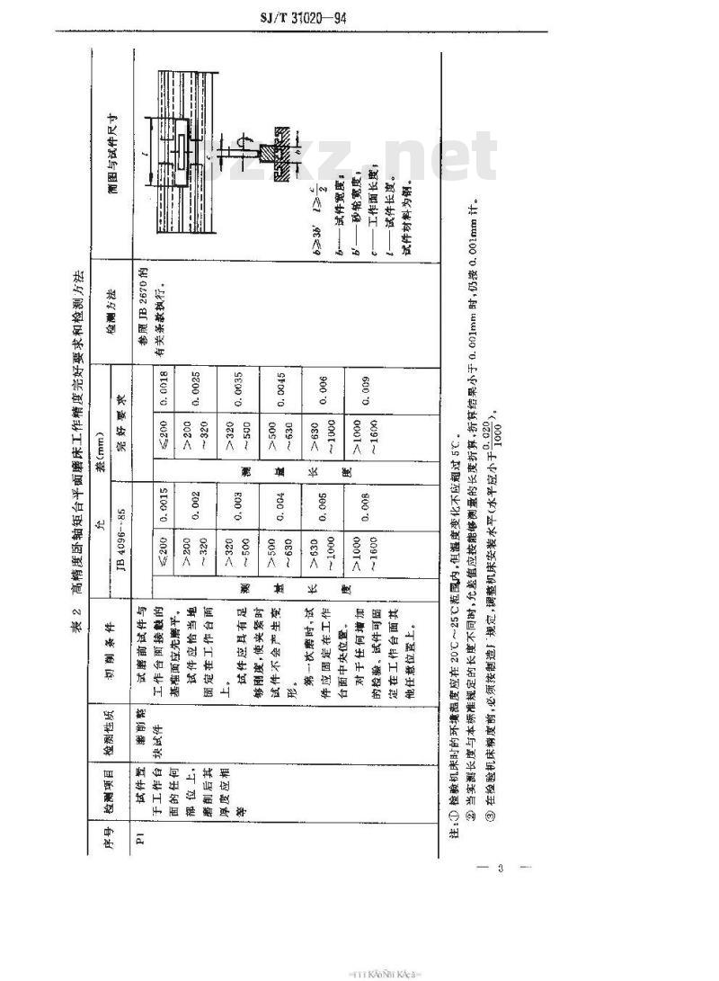 SJ/T 31020-1994 高精度卧轴矩台平面磨床完好要求和检查评定方法