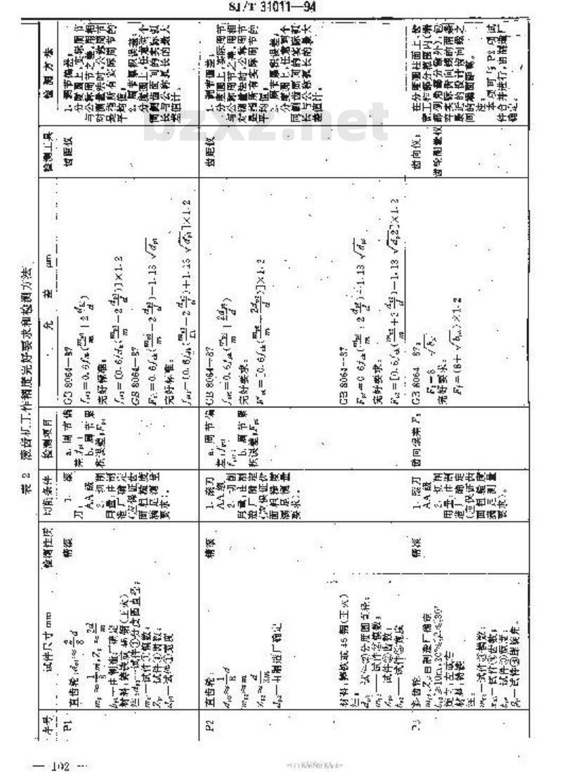 SJ/T 31011-1994 齿轮加工机床完好要求和检查评定方法