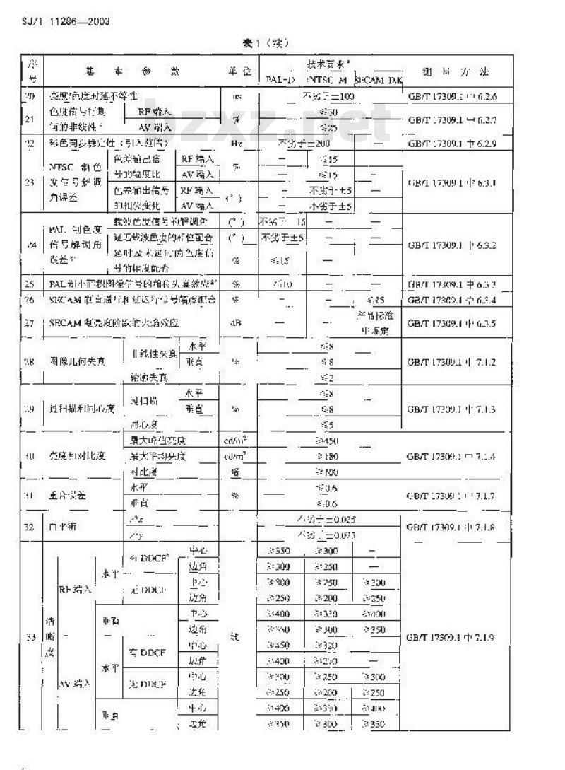 SJ/T 11286-2003 背投影彩色电视广播接收机通用规范