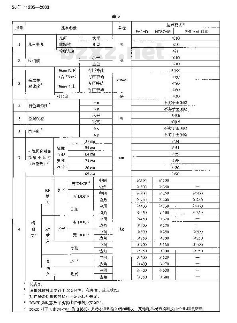SJ/T 11285-2003 彩色电视广播接收机基本技术参数