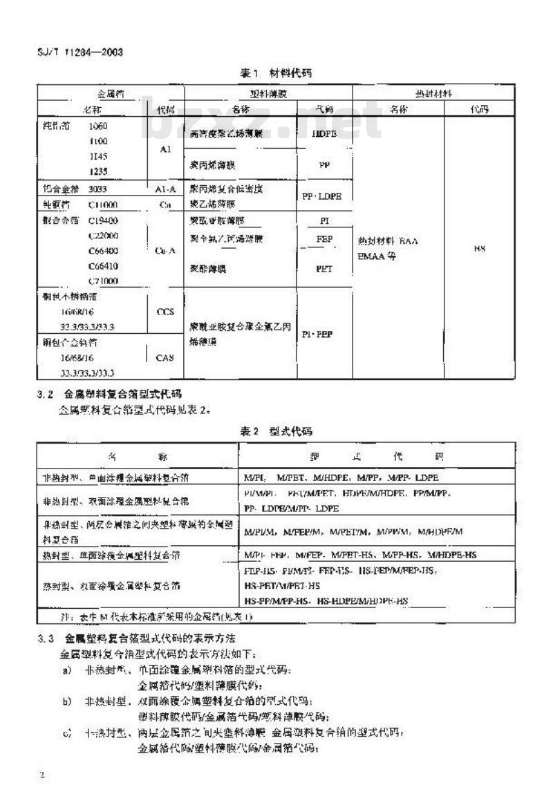 SJ/T 11284-2003 通信电缆屏蔽用金属塑料复合箔