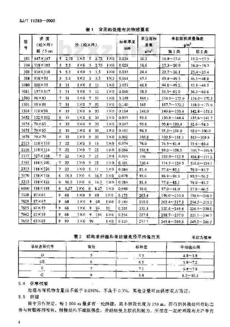 SJ/T 11283-2003 印刷板用处理“E”玻璃纤维布规范