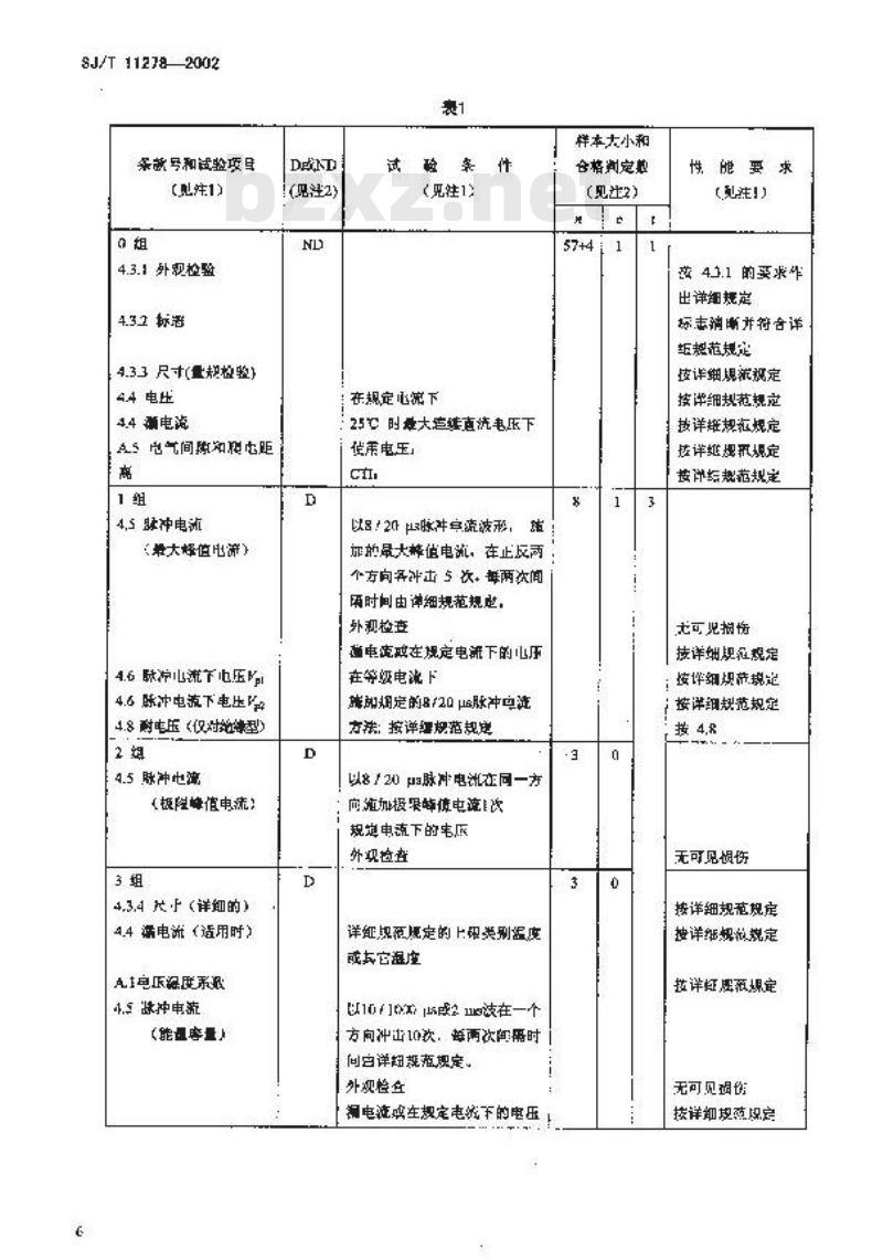 SJ/T 11278-2002 电子设备用压敏电阻器 第3部分：分规范 防雷型压敏电阻器