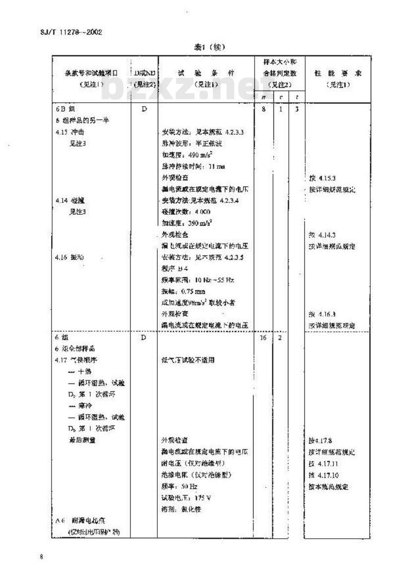 SJ/T 11278-2002 电子设备用压敏电阻器 第3部分：分规范 防雷型压敏电阻器